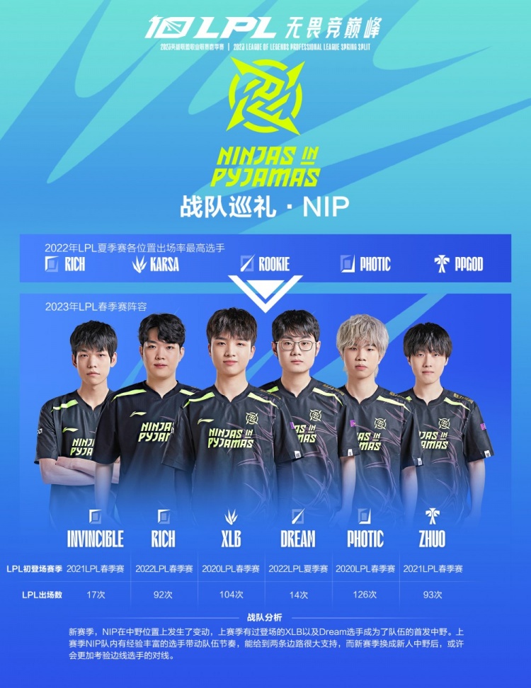 始终明确 始终明确