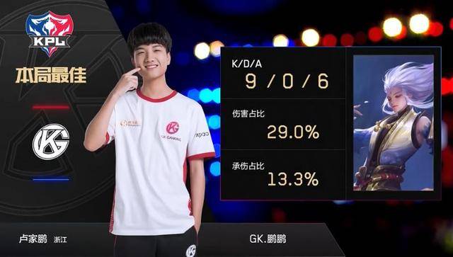 会在控球率 会在控球率